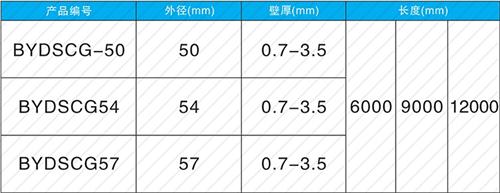 霞浦钳压式声测管规格尺寸